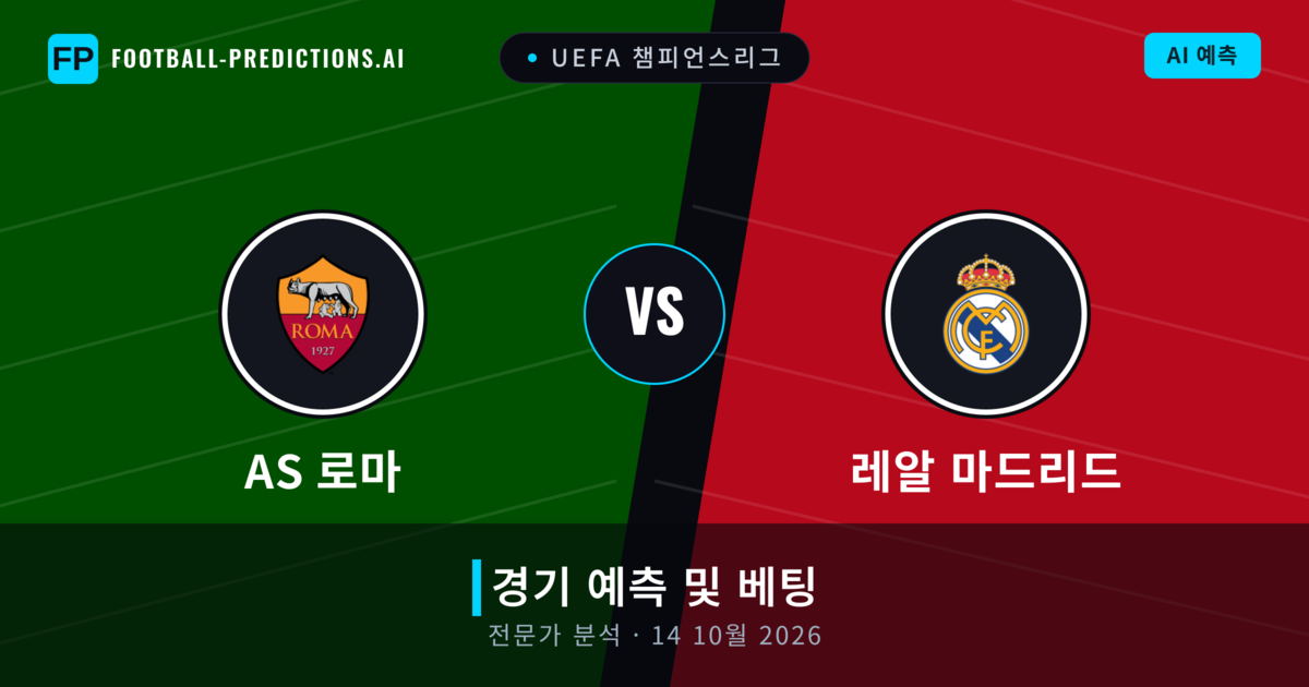 AS 로마 대 레알 마드리드 — 경기 예측 및 프리뷰