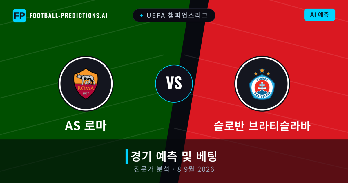 AS 로마 대 슬로반 브라티슬라바 — 경기 예측 및 프리뷰
