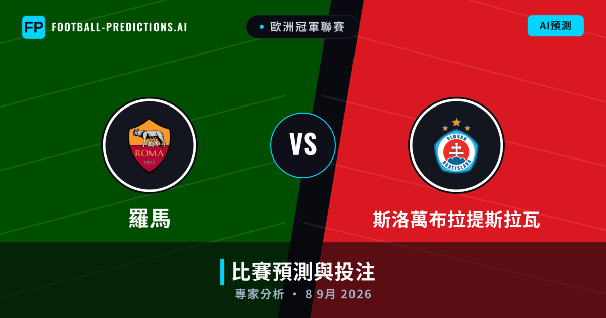 羅馬 vs 斯洛萬布拉提斯拉瓦 — 比赛预测和前瞻