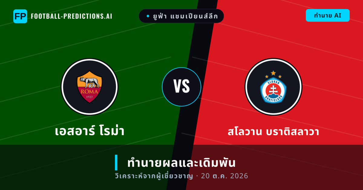 เอสอาร์ โรม่า พบ สโลวาน บราติสลาวา — ทำนายผลและพรีวิวการแข่งขัน