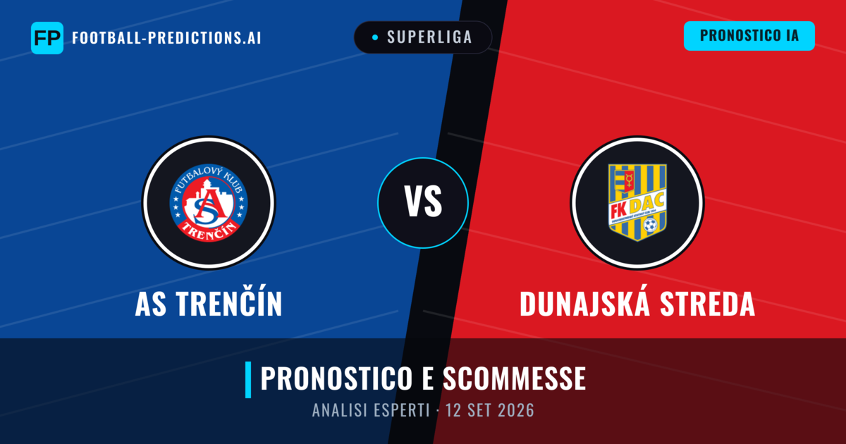 AS Trenčín vs Dunajská Streda — pronostico e anteprima del match