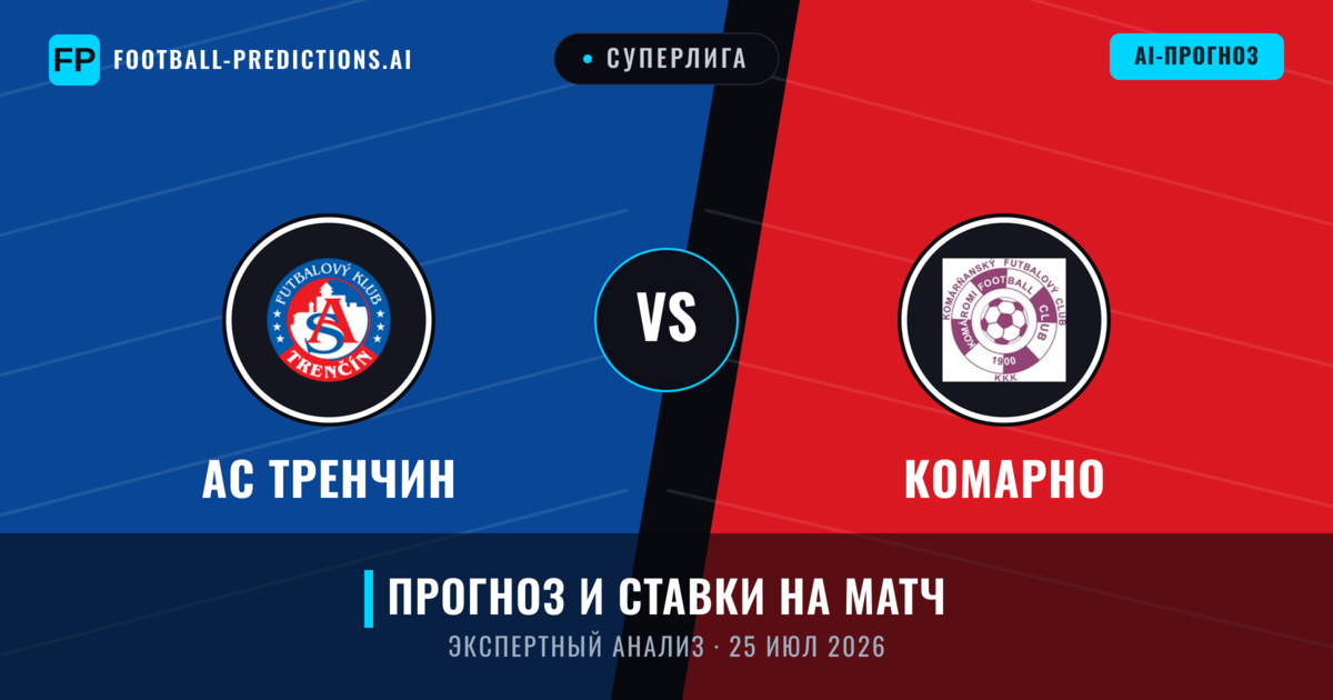 АС Тренчин – Комарно — прогноз и превью матча