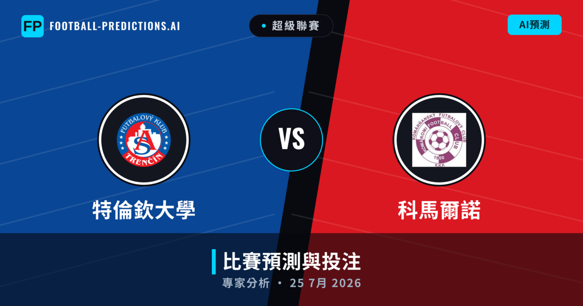 特倫欽大學 vs 科馬爾諾 — 比赛预测和前瞻