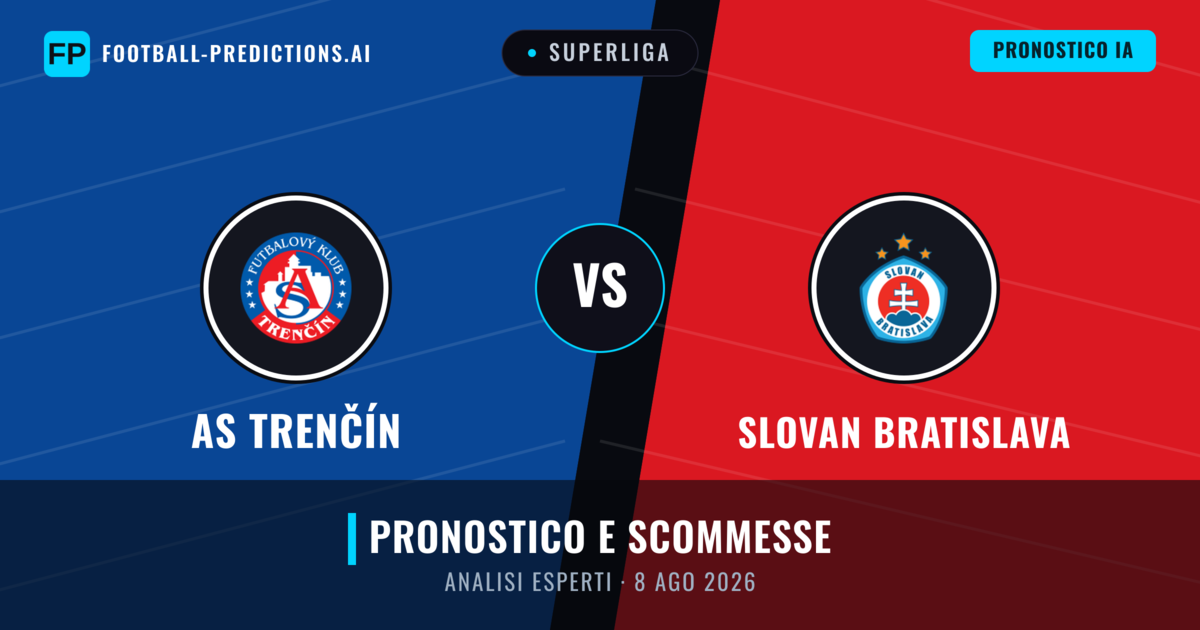 AS Trenčín vs Slovan Bratislava — pronostico e anteprima del match