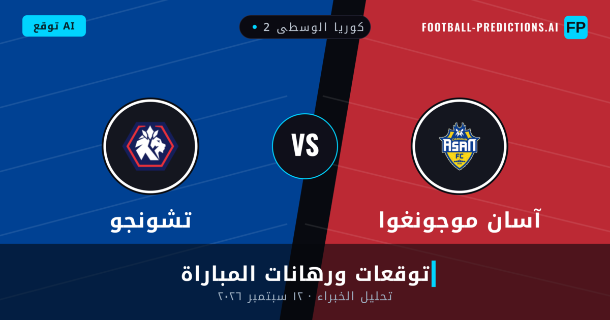 آسان موجونغوا ضد تشونجو — توقعات ومعاينة المباراة
