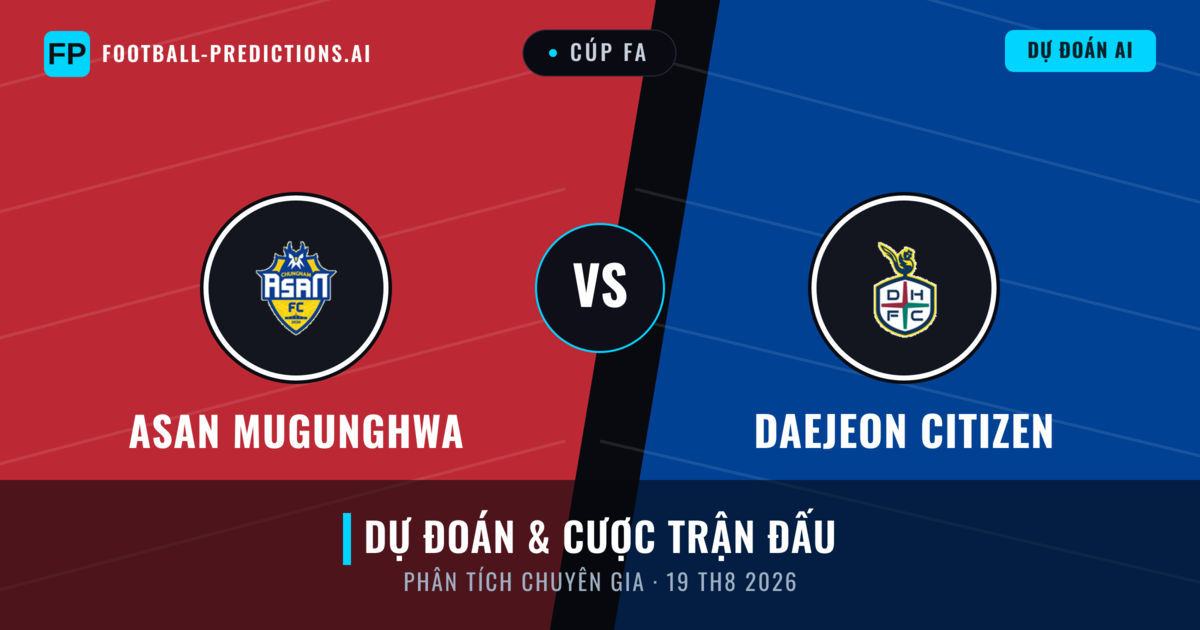 Asan Mugunghwa vs Daejeon Citizen — dự đoán và xem trước trận đấu