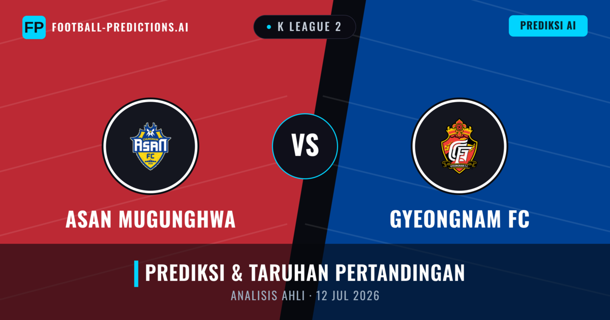 Asan Mugunghwa vs Gyeongnam FC — prediksi dan pratinjau pertandingan