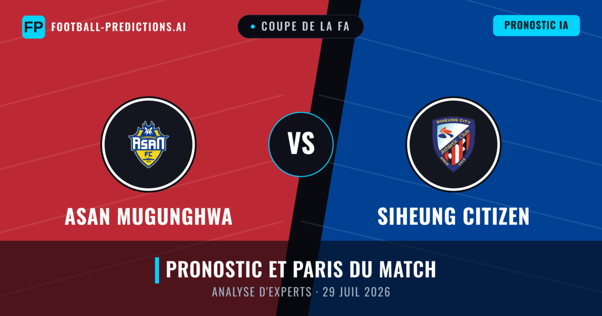 Asan Mugunghwa vs Siheung Citizen — pronostic et avant-match