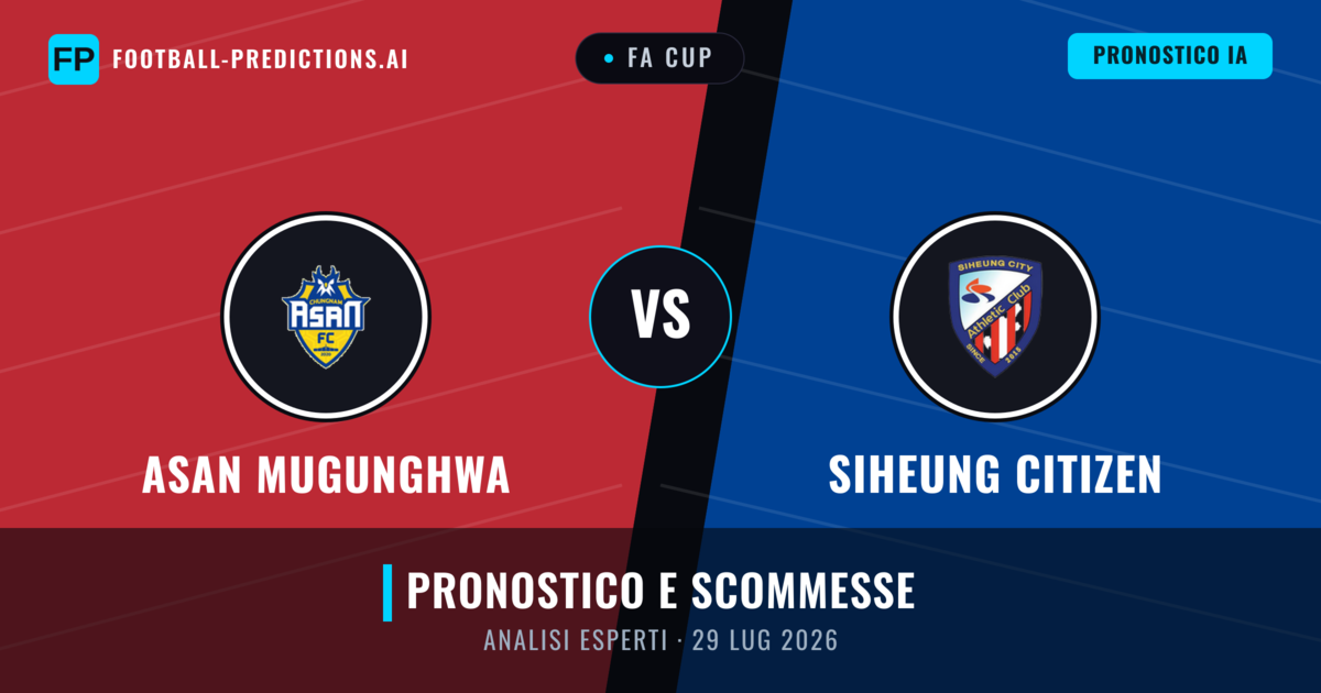 Asan Mugunghwa vs Siheung Citizen — pronostico e anteprima del match