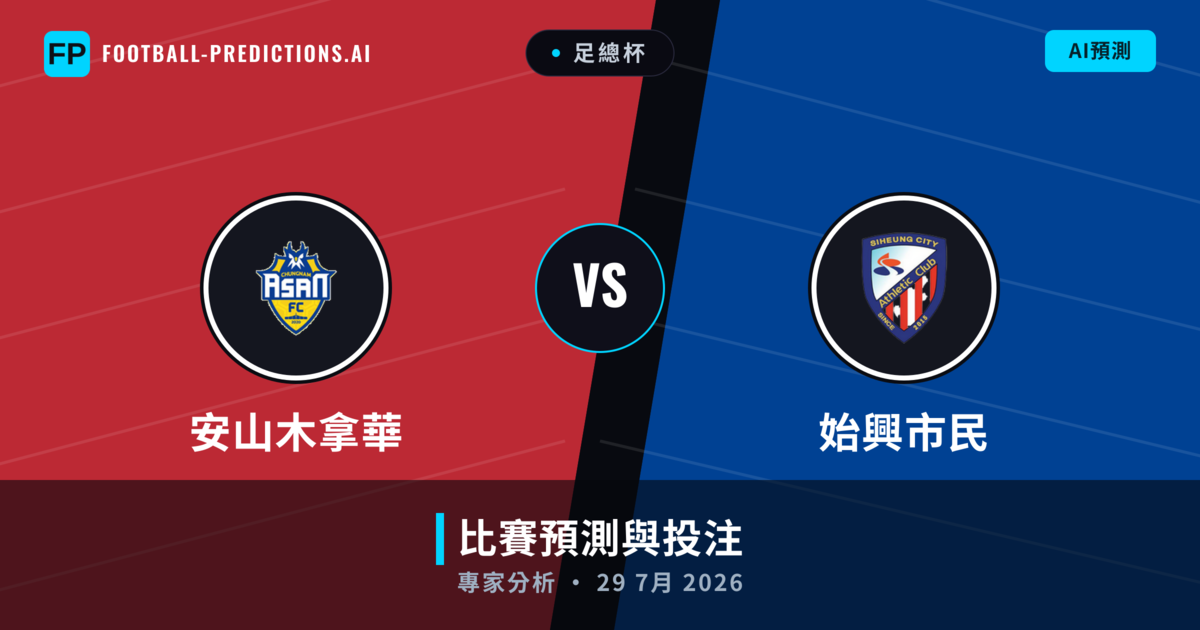 安山木拿華 vs 始興市民 — 比赛预测和前瞻