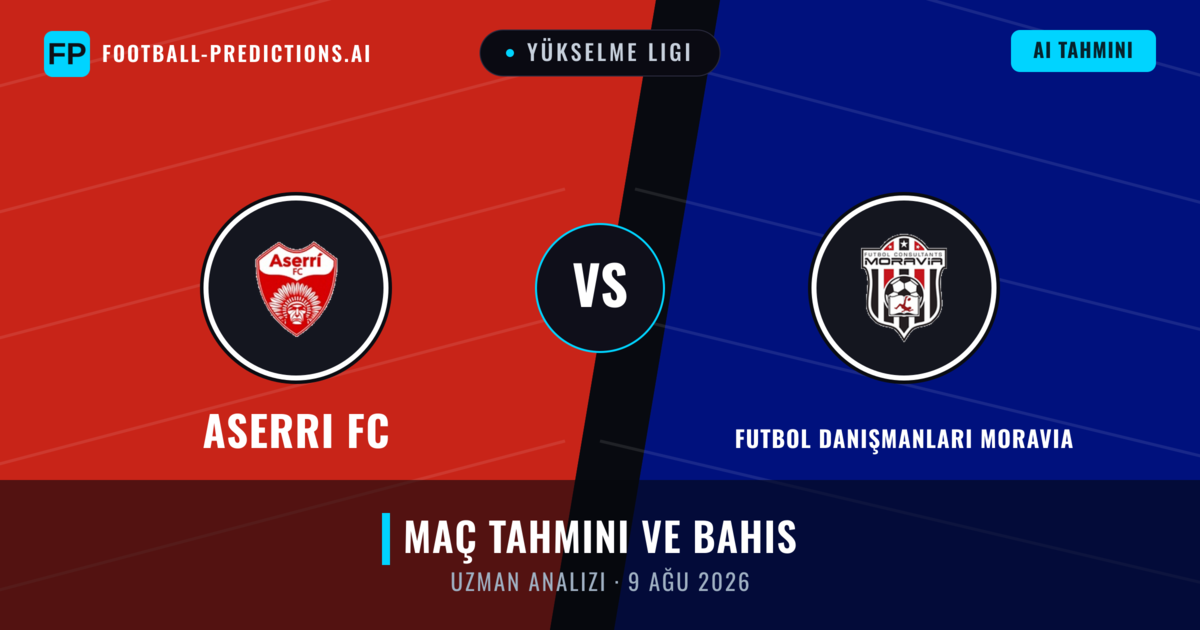 Aserri FC - Futbol Danışmanları Moravia — maç tahmini ve önizleme