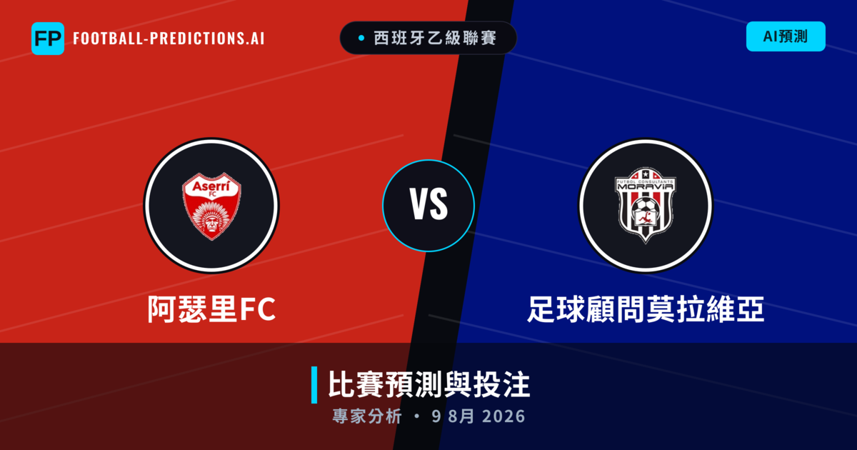 阿瑟里FC vs 足球顧問莫拉維亞 — 比赛预测和前瞻