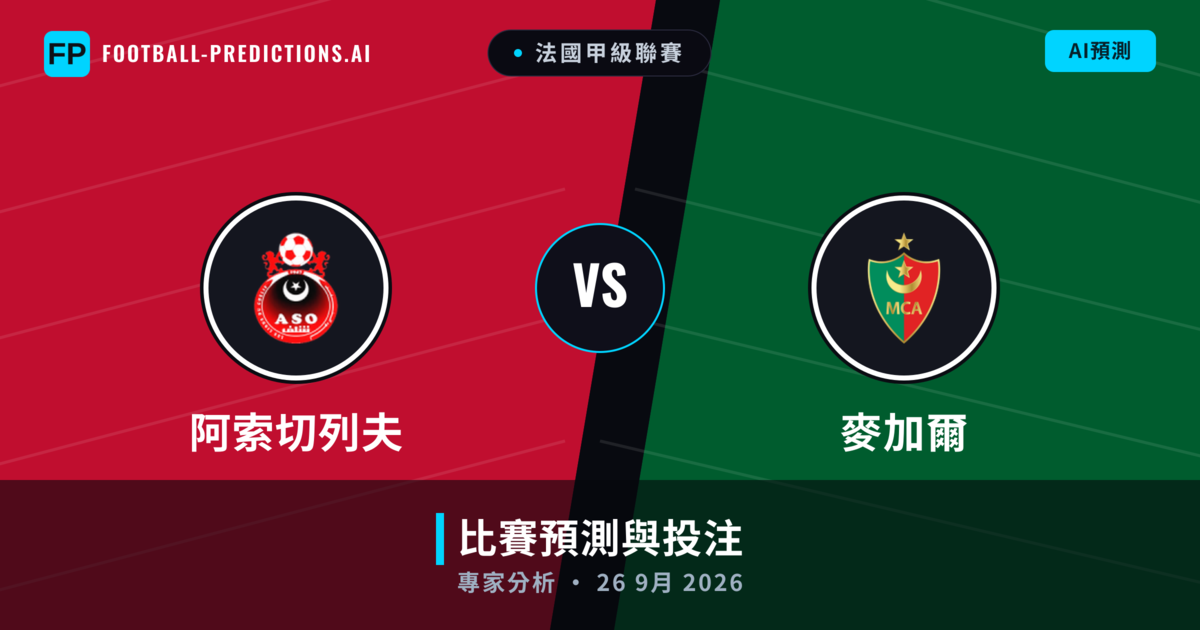 阿索切列夫 vs 麥加爾 — 比赛预测和前瞻