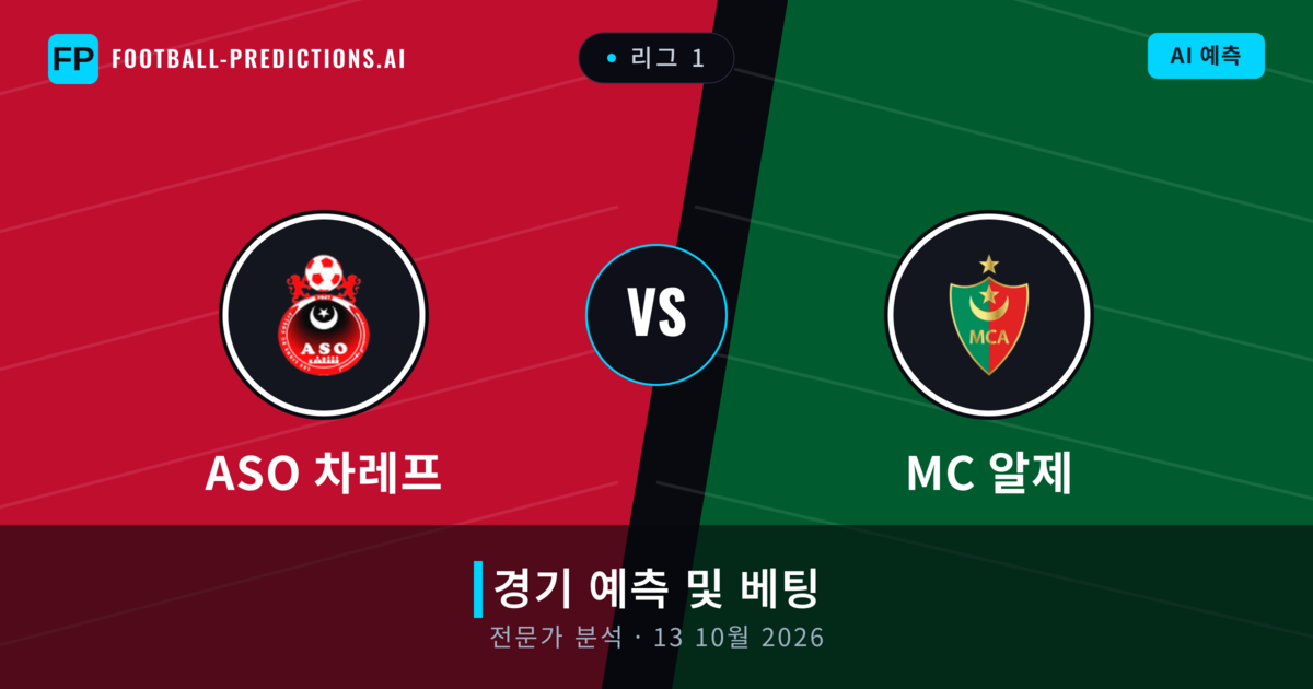 ASO 차레프 대 MC 알제 — 경기 예측 및 프리뷰