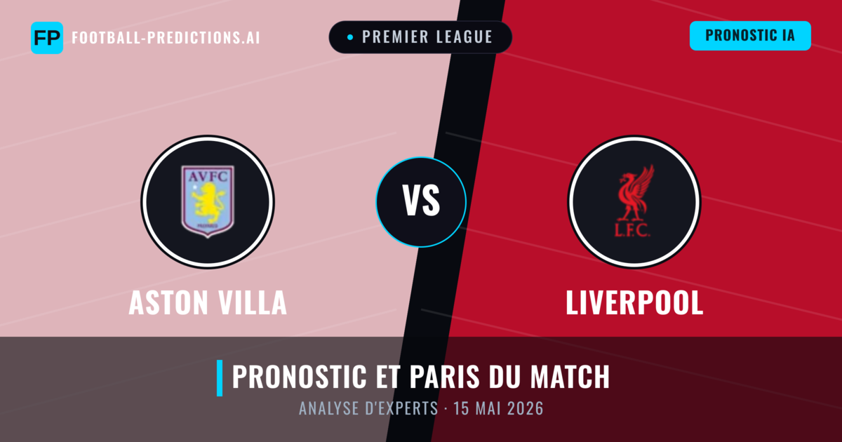 Aston Villa vs Liverpool — pronostic et avant-match
