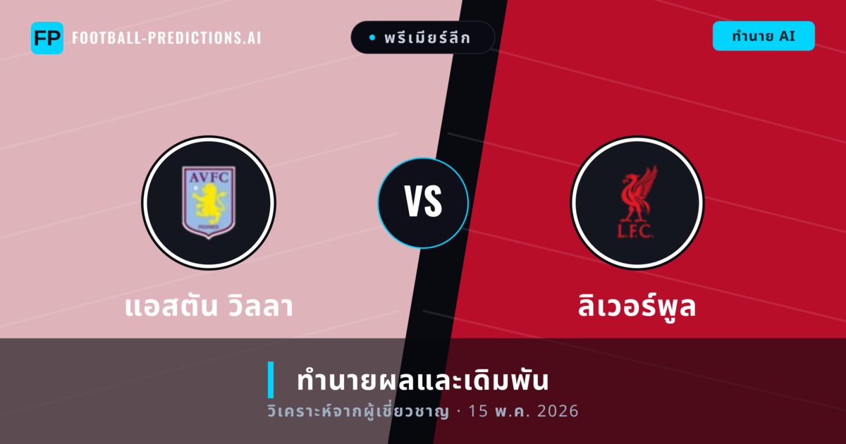 แอสตัน วิลลา พบ ลิเวอร์พูล — ทำนายผลและพรีวิวการแข่งขัน