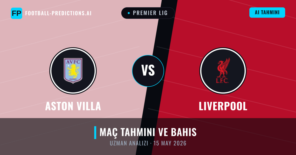 Aston Villa - Liverpool — maç tahmini ve önizleme