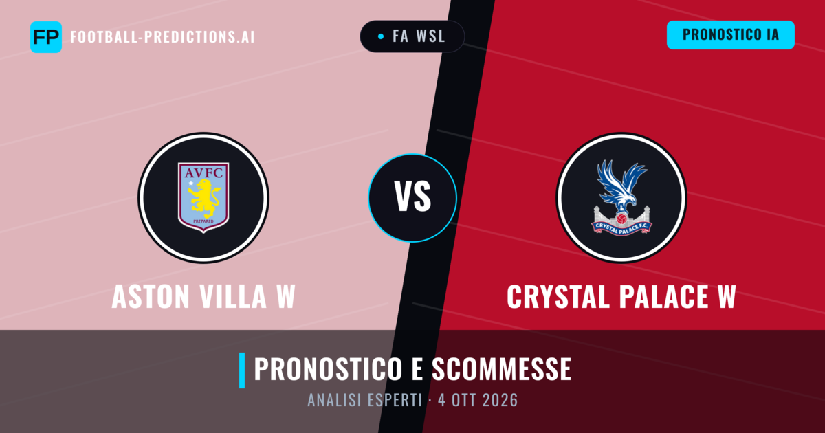 Aston Villa W vs Crystal Palace W — pronostico e anteprima del match