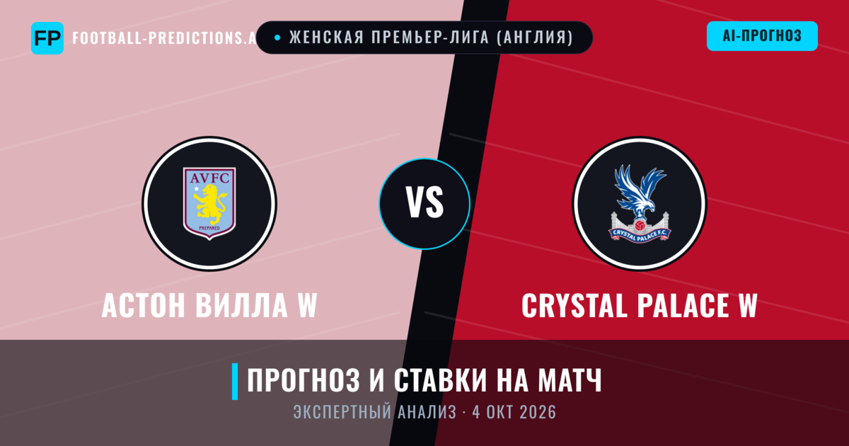 Астон Вилла W – Crystal Palace W — прогноз и превью матча