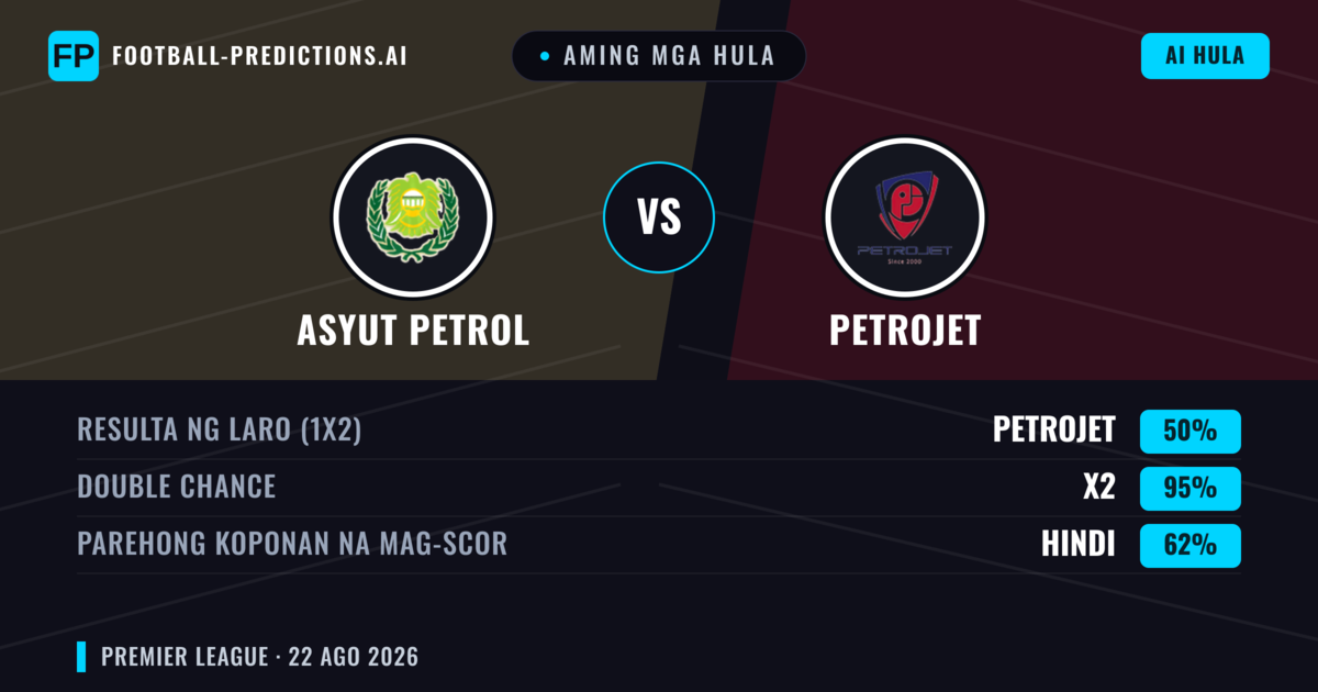 Aming mga hula: Asyut Petrol vs Petrojet — Draw (50%); Parehong magbubuo: Hindi