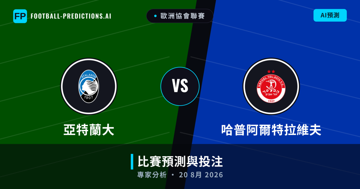 亞特蘭大 vs 哈普阿爾特拉維夫 — 比赛预测和前瞻