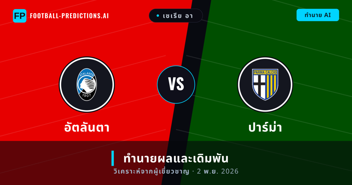 อัตลันตา พบ ปาร์ม่า — ทำนายผลและพรีวิวการแข่งขัน