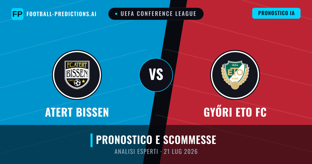 Atert Bissen vs Győri ETO FC — pronostico e anteprima del match