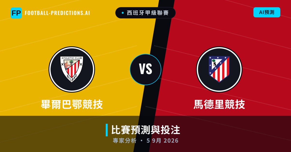 畢爾巴鄂競技 vs 馬德里競技 — 比赛预测和前瞻