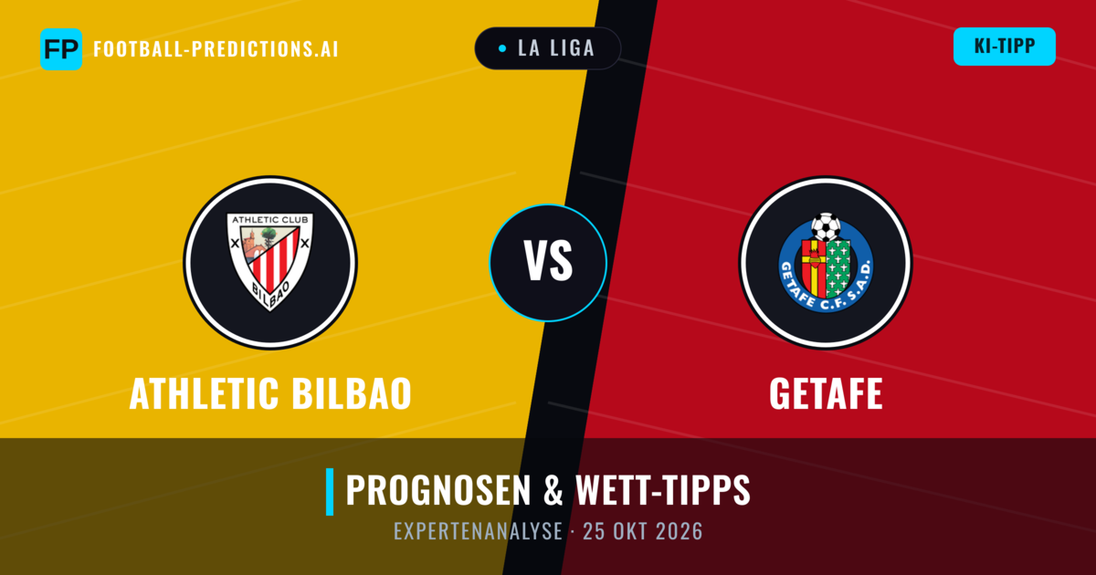 Athletic Bilbao vs Getafe — Prognose und Spielvorschau