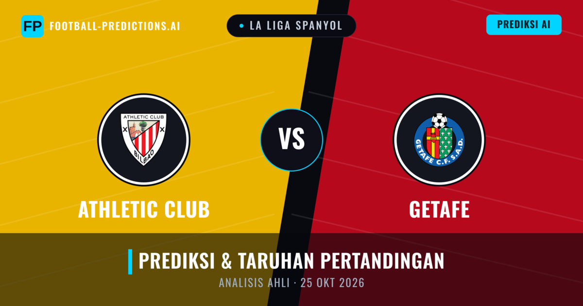 Athletic Bilbao vs Getafe — prediksi dan pratinjau pertandingan