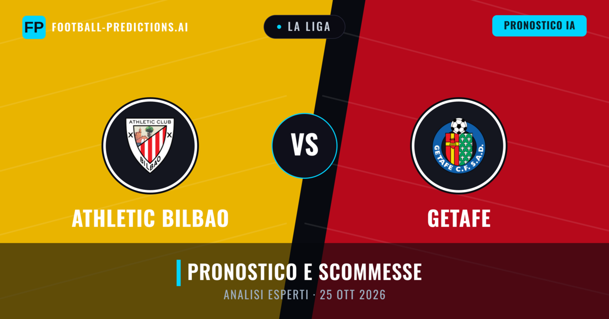 Athletic Bilbao vs Getafe — pronostico e anteprima del match