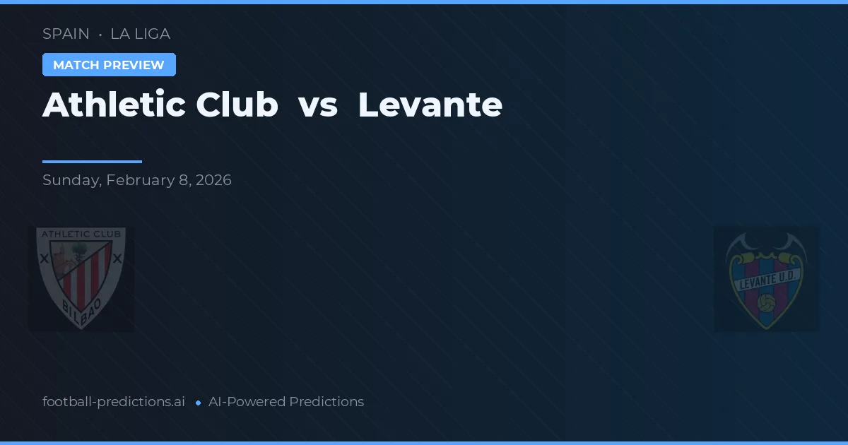 Athletic Bilbao - Levante — maç tahmini ve önizleme