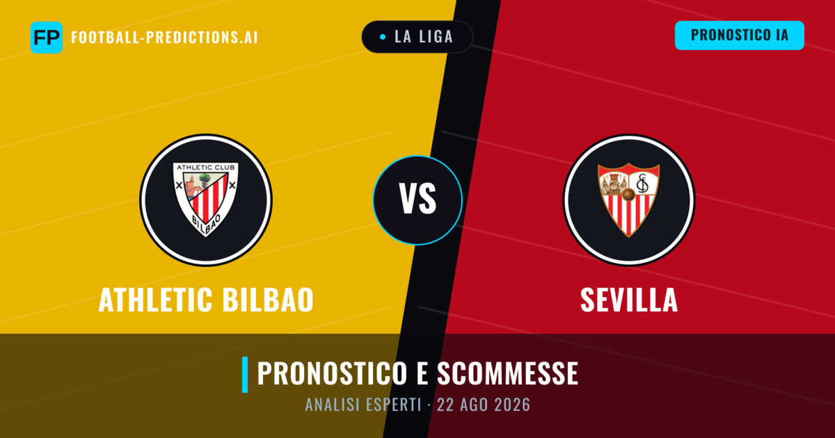 Athletic Bilbao vs Sevilla — pronostico e anteprima del match