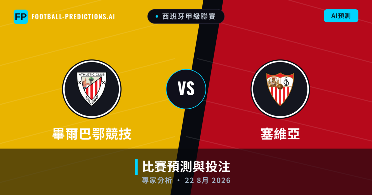 畢爾巴鄂競技 vs 塞維亞 — 比赛预测和前瞻