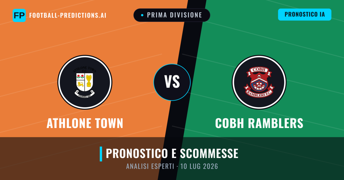 Athlone Town vs Cobh Ramblers — pronostico e anteprima del match