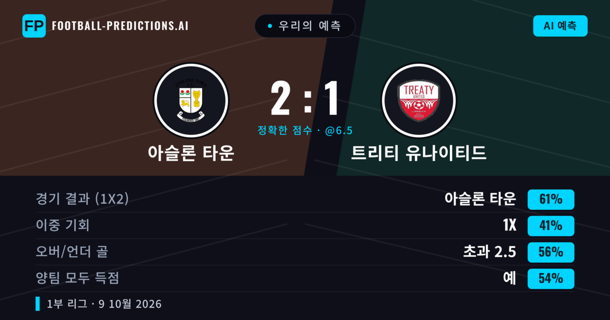 우리의 예측: 아슬론 타운 vs 트리티 유나이티드 — 아슬론 타운 — 승리 (65%); 초과 2.5; 양팀 모두 득점: 예