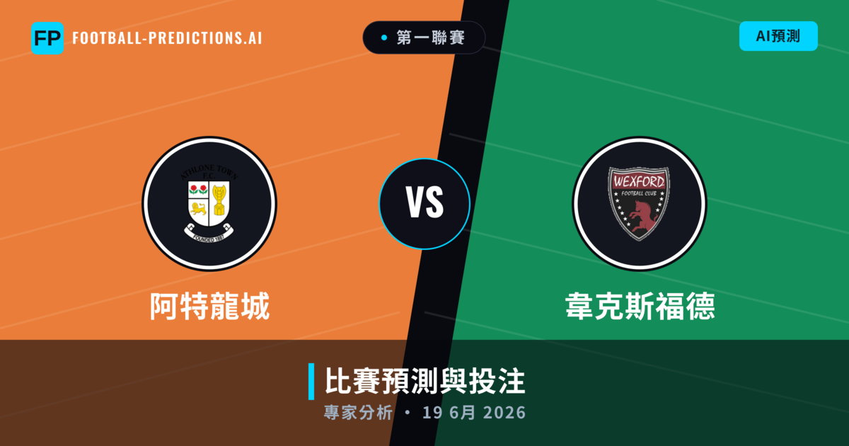 阿特龍城 vs 韋克斯福德 — 比赛预测和前瞻