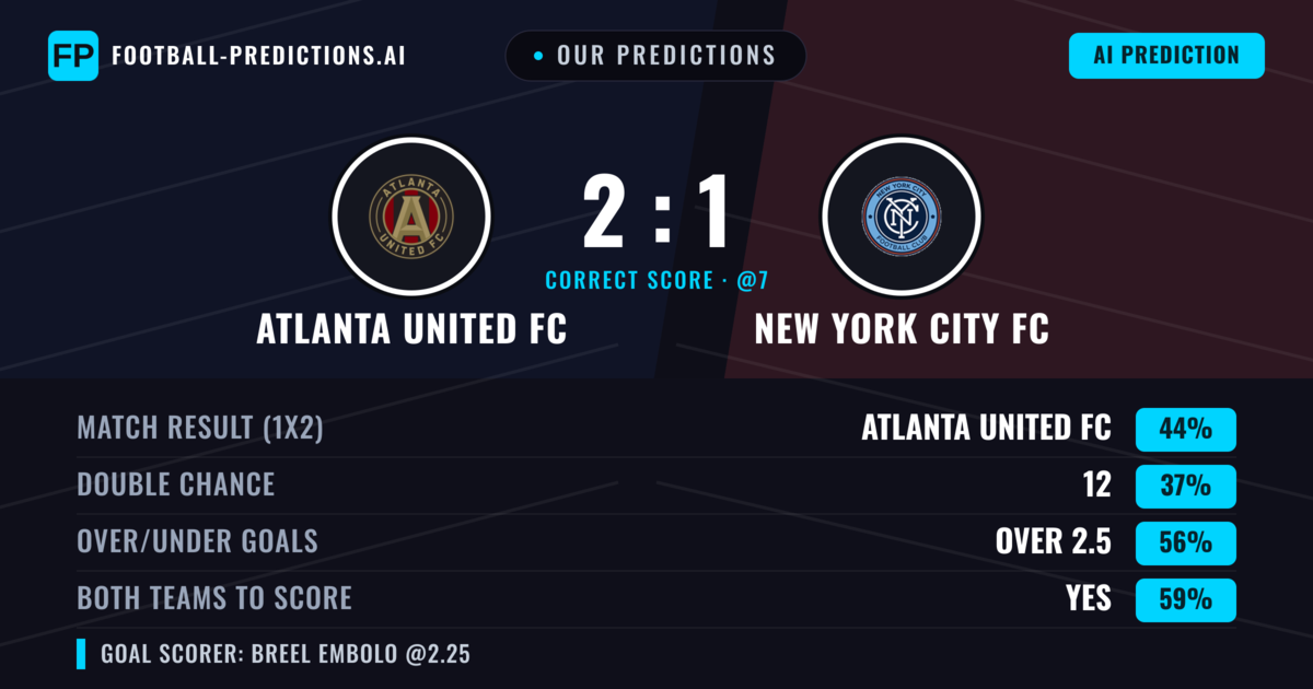 Our Predictions: Atlanta United FC vs New York City FC — Atlanta United FC — Win (40%); over 2.5; Both teams to score: Yes