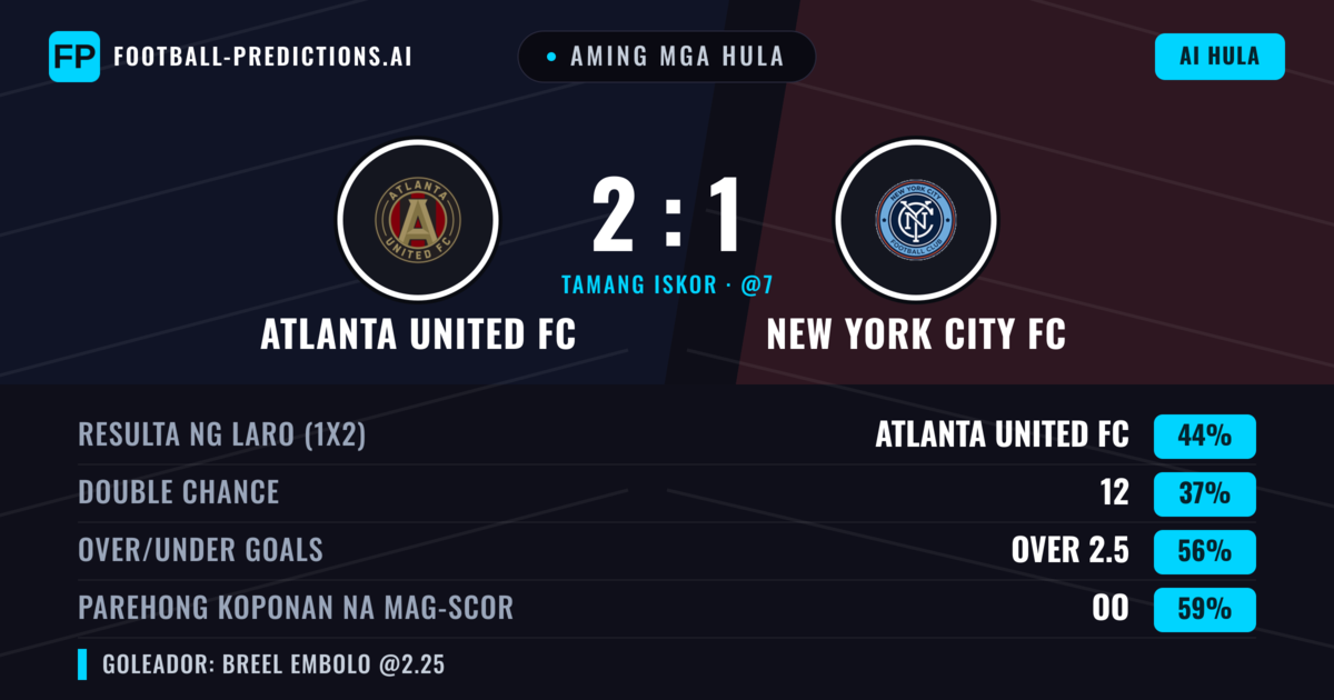 Aming mga hula: Atlanta United FC vs New York City FC — Atlanta United FC — Manalo (40%); Over 2.5; Parehong magbubuo: Oo