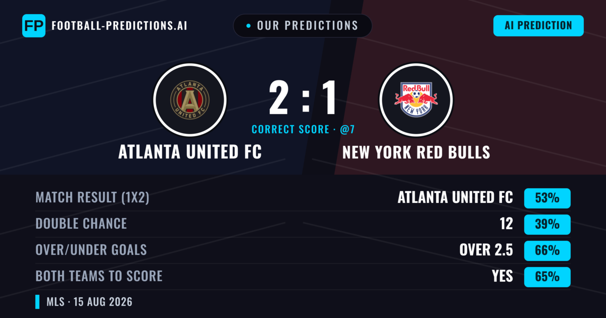 Our Predictions: Atlanta United FC vs New York Red Bulls — Atlanta United FC — Win (51%); over 2.5; Both teams to score: Yes