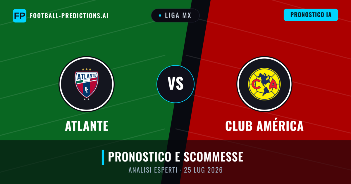 Atlante vs Club América — pronostico e anteprima del match