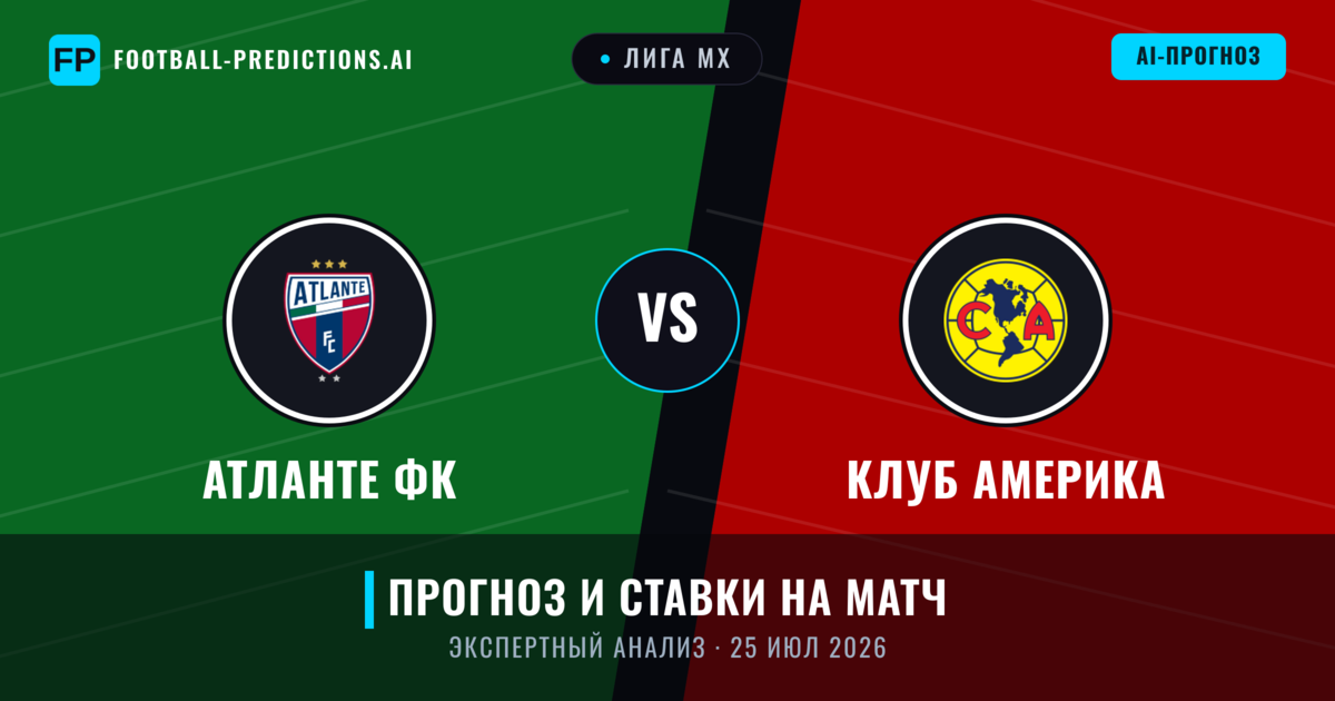 Атланте ФК – Клуб Америка — прогноз и превью матча