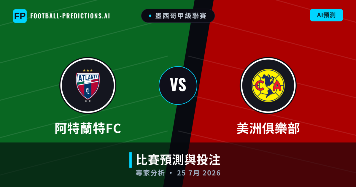 阿特蘭特FC vs 美洲俱樂部 — 比赛预测和前瞻