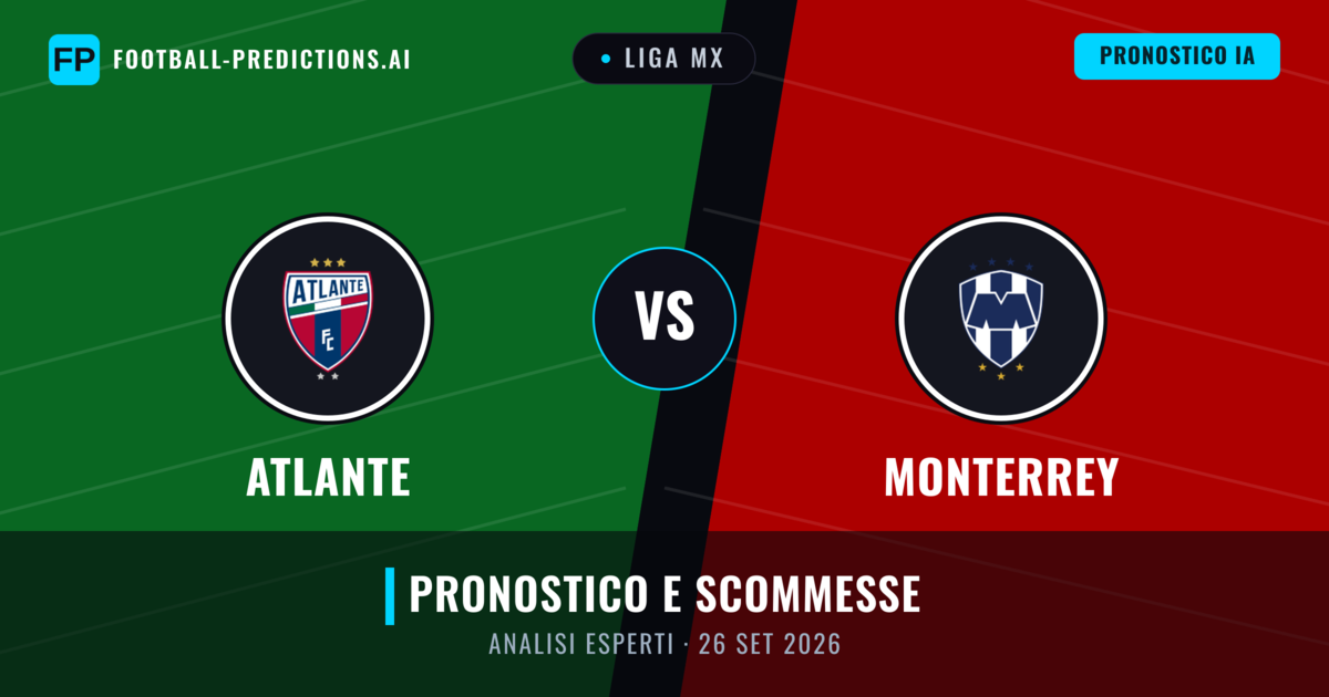 Atlante vs Monterrey — pronostico e anteprima del match