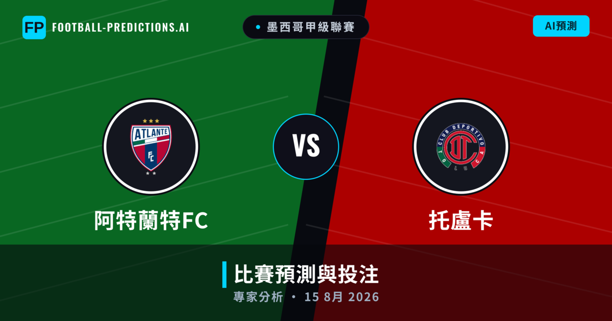 阿特蘭特FC vs 托盧卡 — 比赛预测和前瞻