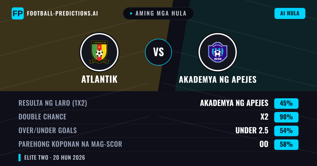 Aming mga hula: Atlantik vs Akademya ng APEJES — Draw (45%); Under 2.5; Parehong magbubuo: Oo