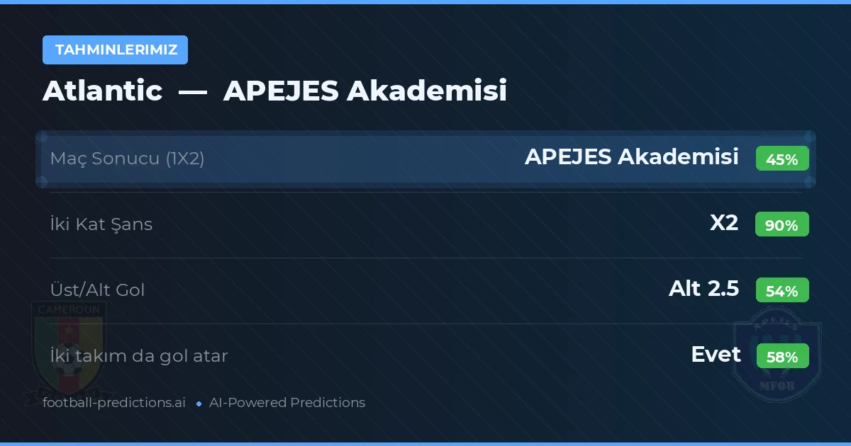 Tahminlerimiz: Atlantic vs APEJES Akademisi