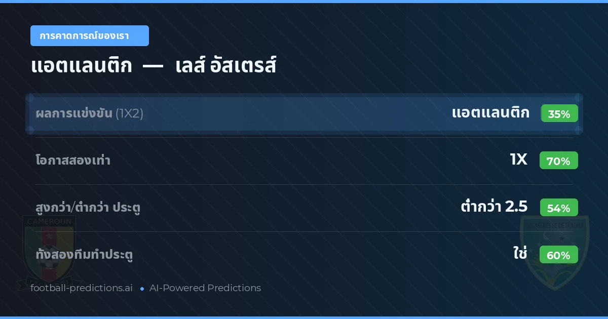 การคาดการณ์ของเรา: แอตแลนติก vs เลส์ อัสเตรส์