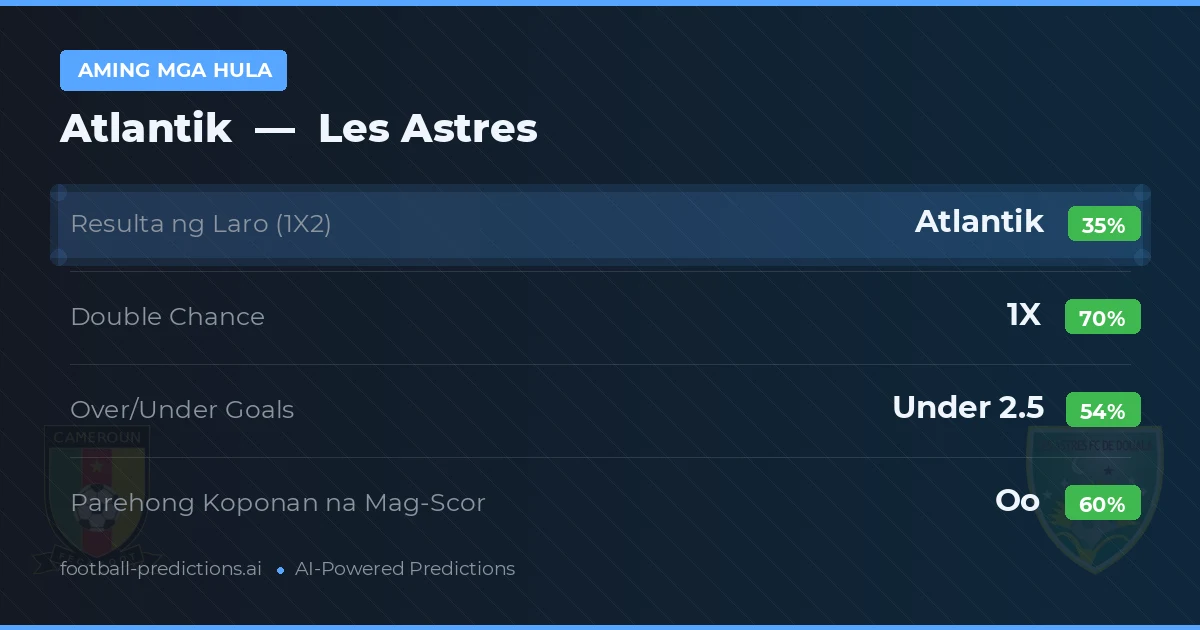 Aming mga hula: Atlantik vs Les Astres