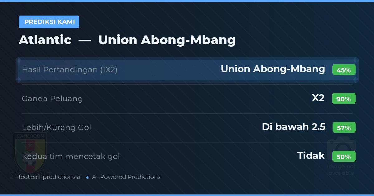 Prediksi kami: Atlantique vs Union Abong-Mbang